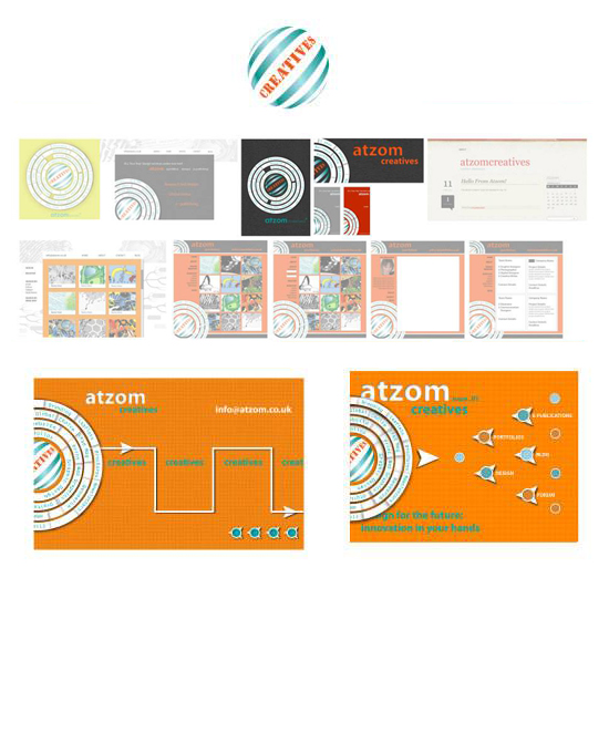 atzom identity